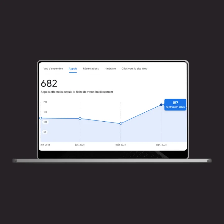 Fiche Google d'Initiative Var gérée par Agence Web Local